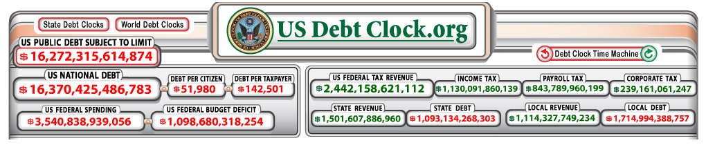 US Debt Clock - Fiscal Cliff