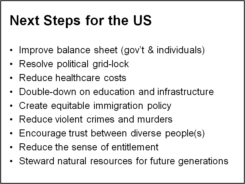 Next Steps for the US