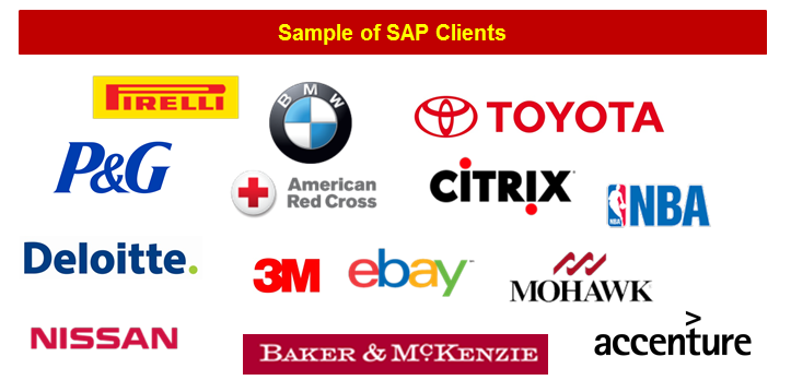 SAP clients
