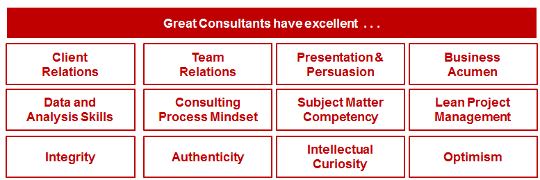 Great consultant attributes