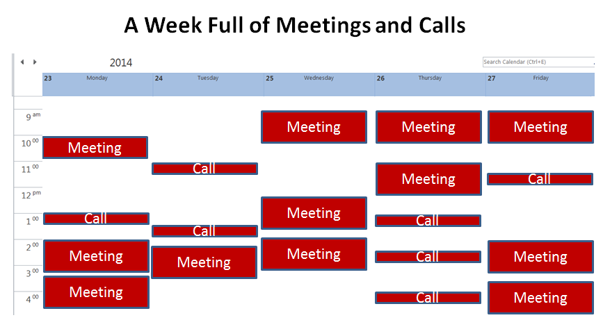 Week of Meetings and calls