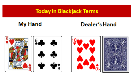 ConsultantsMind Blackjack Hand