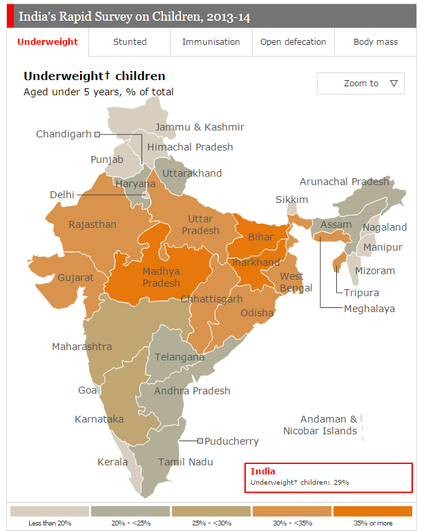 Consultantsmind Poverty in India