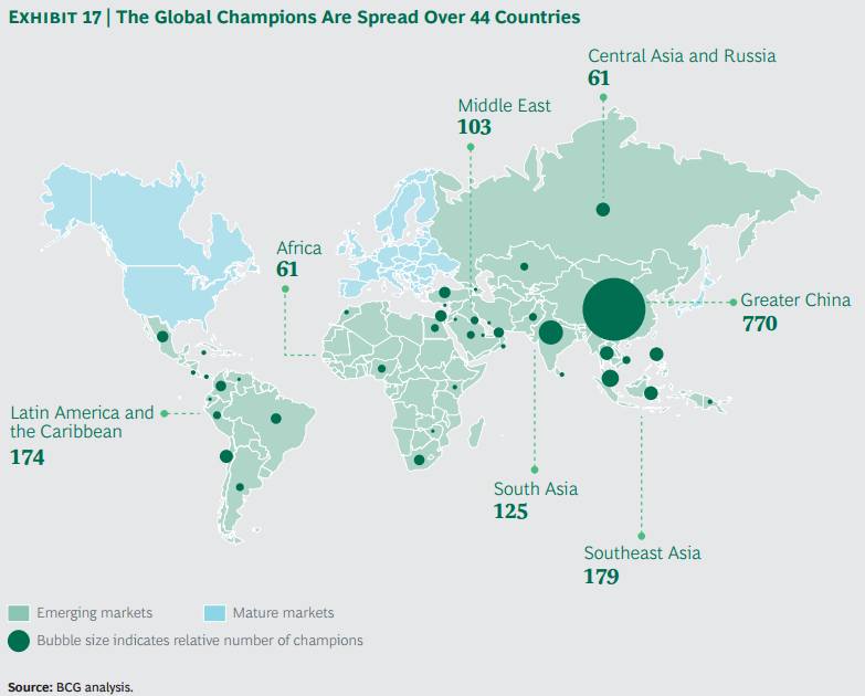 Consultantsmind - BCG global champions by geography