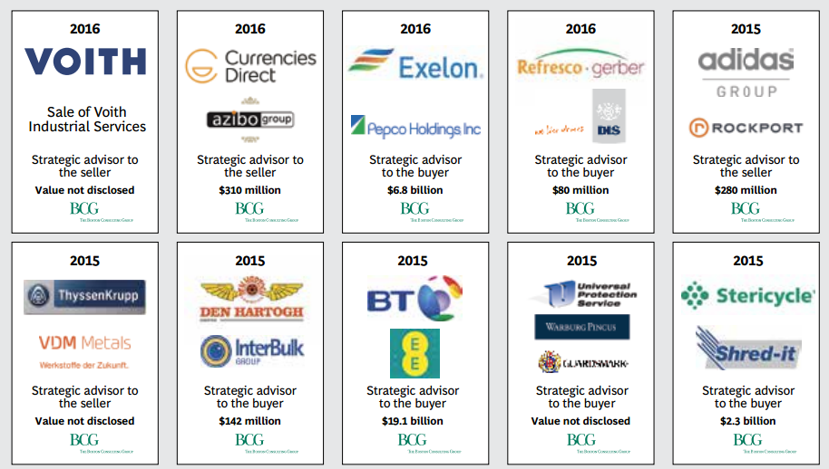 Consultantsmind - BCG strategic advisor tombstones