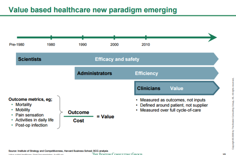 consultantsmind-bcg-simple-text