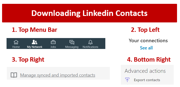 How to download Linkedin data | Consultant's Mind